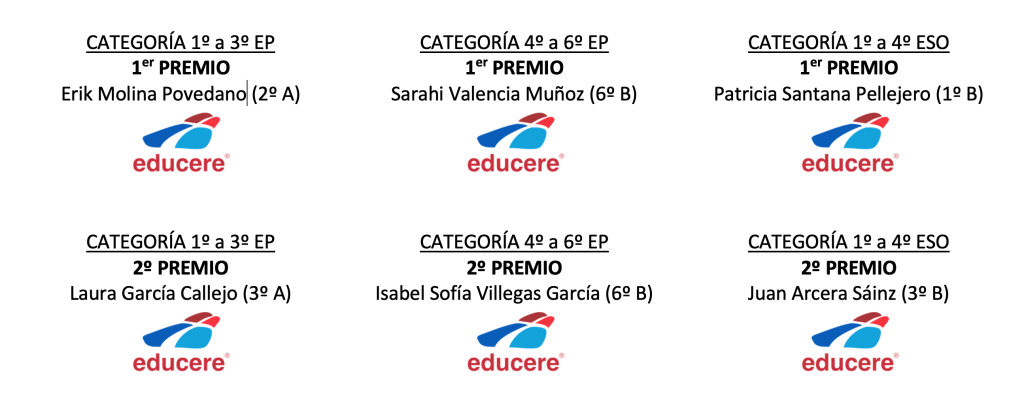 Ganadores Concurso dibujo San José 2021